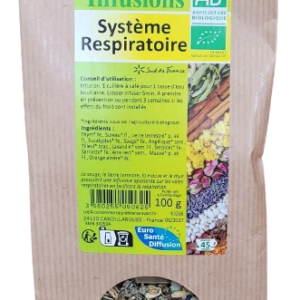 Tisane Système Respiratoire. Naturaly plante, Bailleul, Herboristerie
