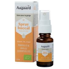 Spray Buccal 15 ml