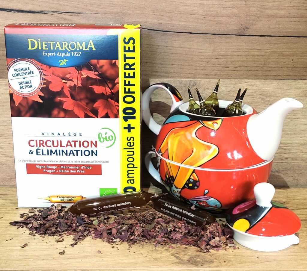 ampoules circulation vigne rouge